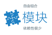 Kithara产品图