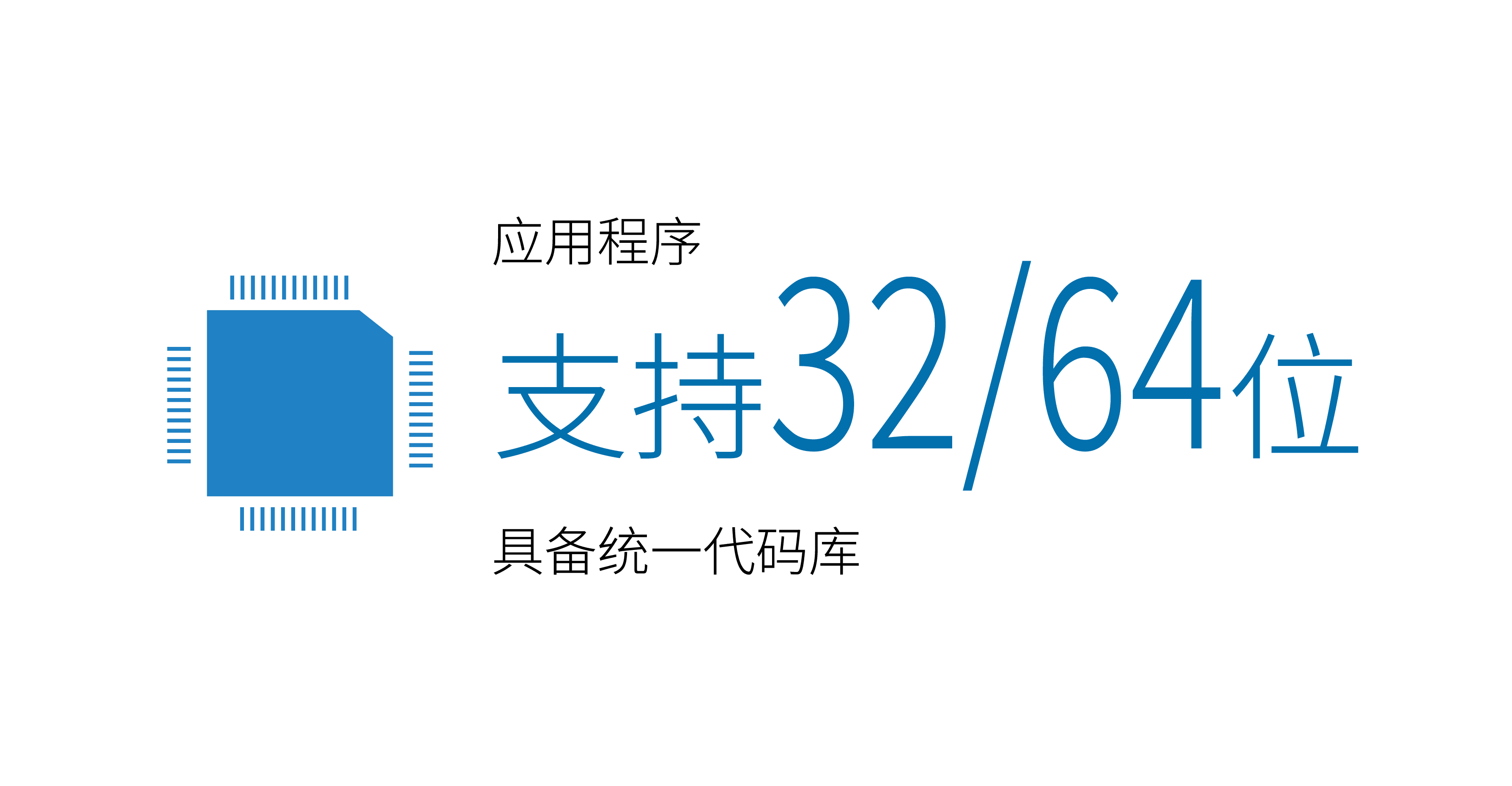 模块化架构